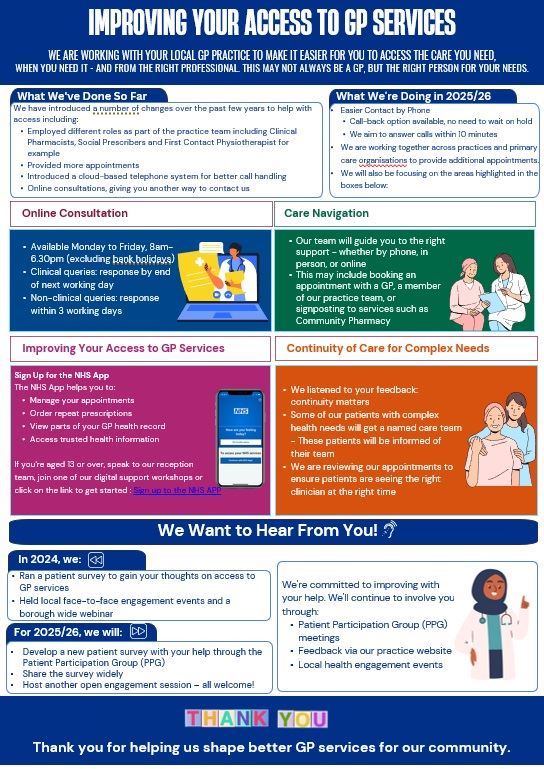 Improving your access to gp services